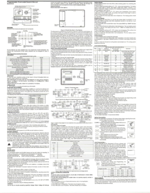 Controltemp CT100 Standard Tamper Proof Thermostat - Image 4