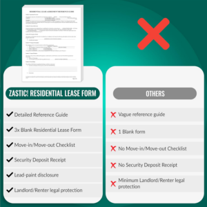Comprehensive Residential Lease Agreement Forms: Includes 3 Blank Rental Forms & Reference Guide - Residential Rental Lease Agreements Forms for Rental Property Owners - Image 3