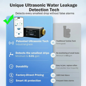 Frizzlife LP365 Smart Water Monitor and Automatic Shutoff - 0.01GPM Ultrasonic Micro Leak Detection, APP Wi-Fi Remote Control, Real-Time Flow/Temp Monitoring, 24/7 Water Usage Reports, 3/4" and 1" - Image 3