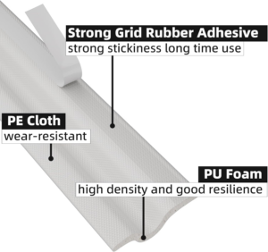 196 Inch Window Draft Stopper Foam Seal Strip,Self-Adhesive Door Weather Stripping for Door Frame Seal,Soundproofing Window Insulation for Winter,Door Gap Filler for Noise Blocker,White - Image 5