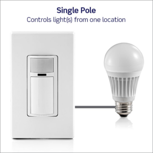 Leviton Motion Sensor Light Switch, Motion Activated, Auto-On/Auto-Off or Manual-On, 2A, No Neutral Wire Required, Single Pole, DOS02-LW, White - Image 12