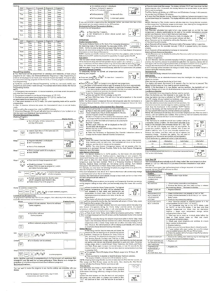 Controltemp CT100 Standard Tamper Proof Thermostat - Image 5