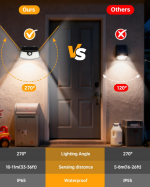 Aootek New Solar Motion Sensor Lights 120 Leds with Lights Reflector,270° Wide Angle, IP65 Waterproof, Step Lights for Front Door, Yard, Garage, Deck (Black, Daylight White, 4-Pack) - Image 4