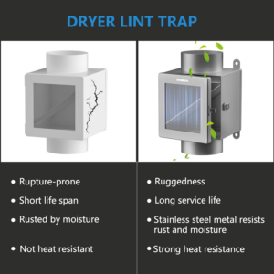 Dryer Duct Lint Trap, Indoor Dryer Vent Kit with 4Inch 8FT Dryer Vent Hose, 2 Clamps, 2 Stainless Steel Mesh, Secondary Lint Trap for Electric Clothes Dryers - Dryer Lint Catcher(Metal) - Image 5