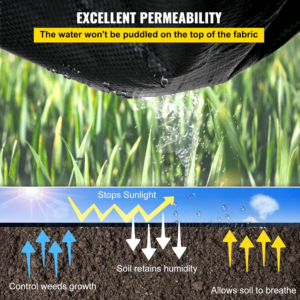 VEVOR Weed Fabric Barrier Heavy Duty, 4X300Ft 5.8Oz Weed Blocker Fabric, Woven Landscape Fabric, Garden Fabric Weed Barrier, Weed Control Fabric Ground Cover, Geotextile Fabric, Gardening Mat, Black - Image 4